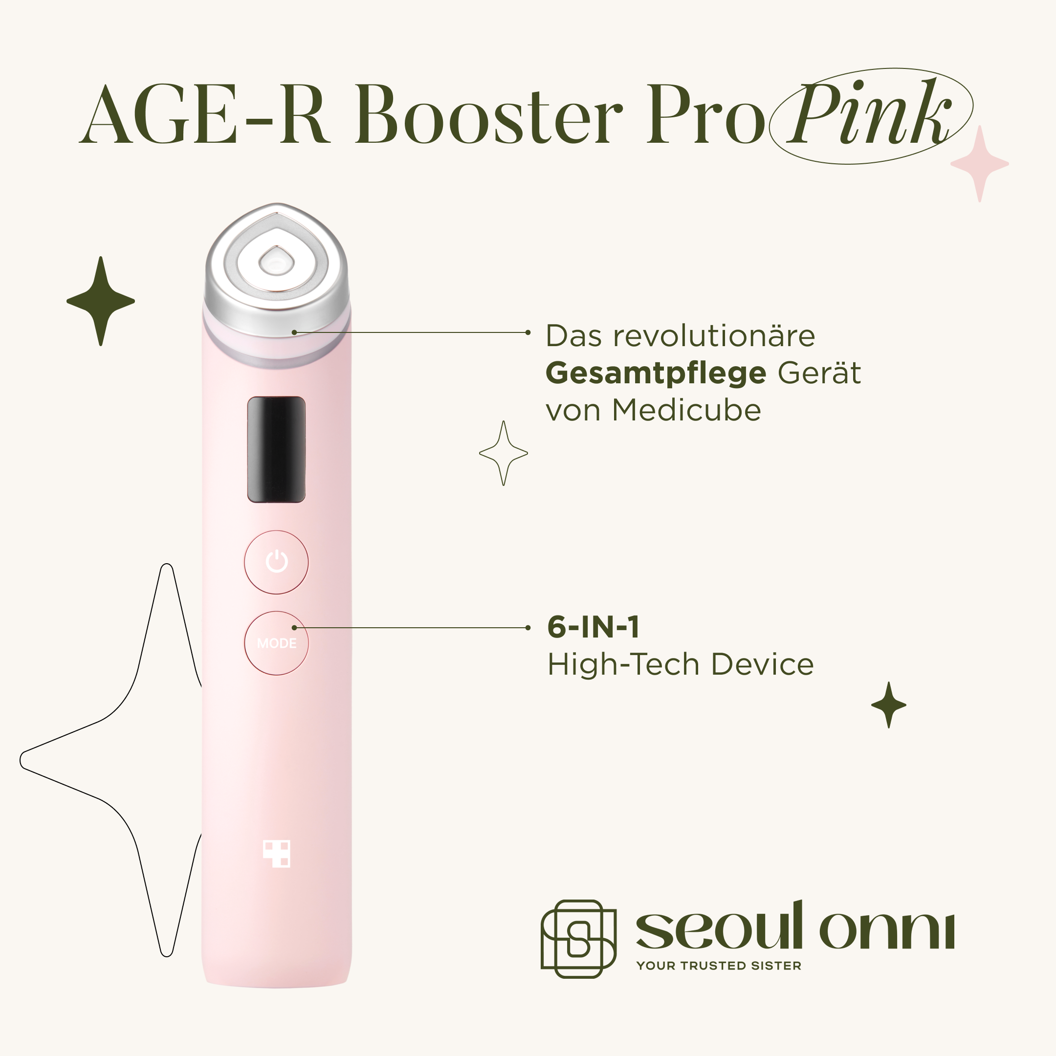 Medicube Skincare Addict Bundle