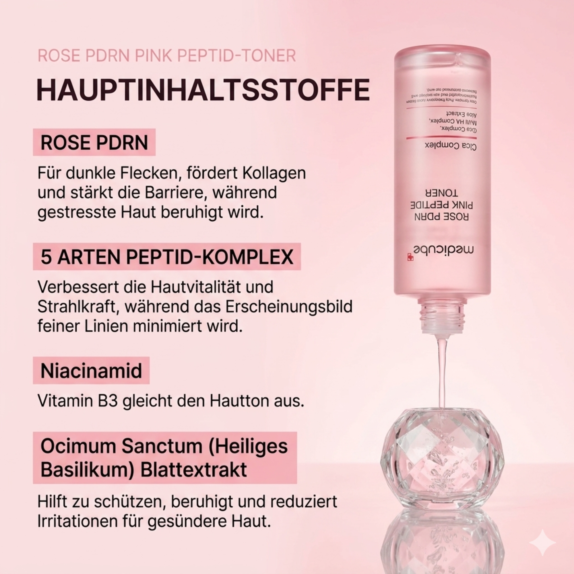 Medicube PDRN Pink Cica Soothing Toner (250ml)
