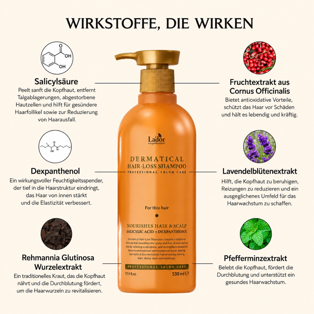 Dermatical Hair-Loss Shampoo 200 ml