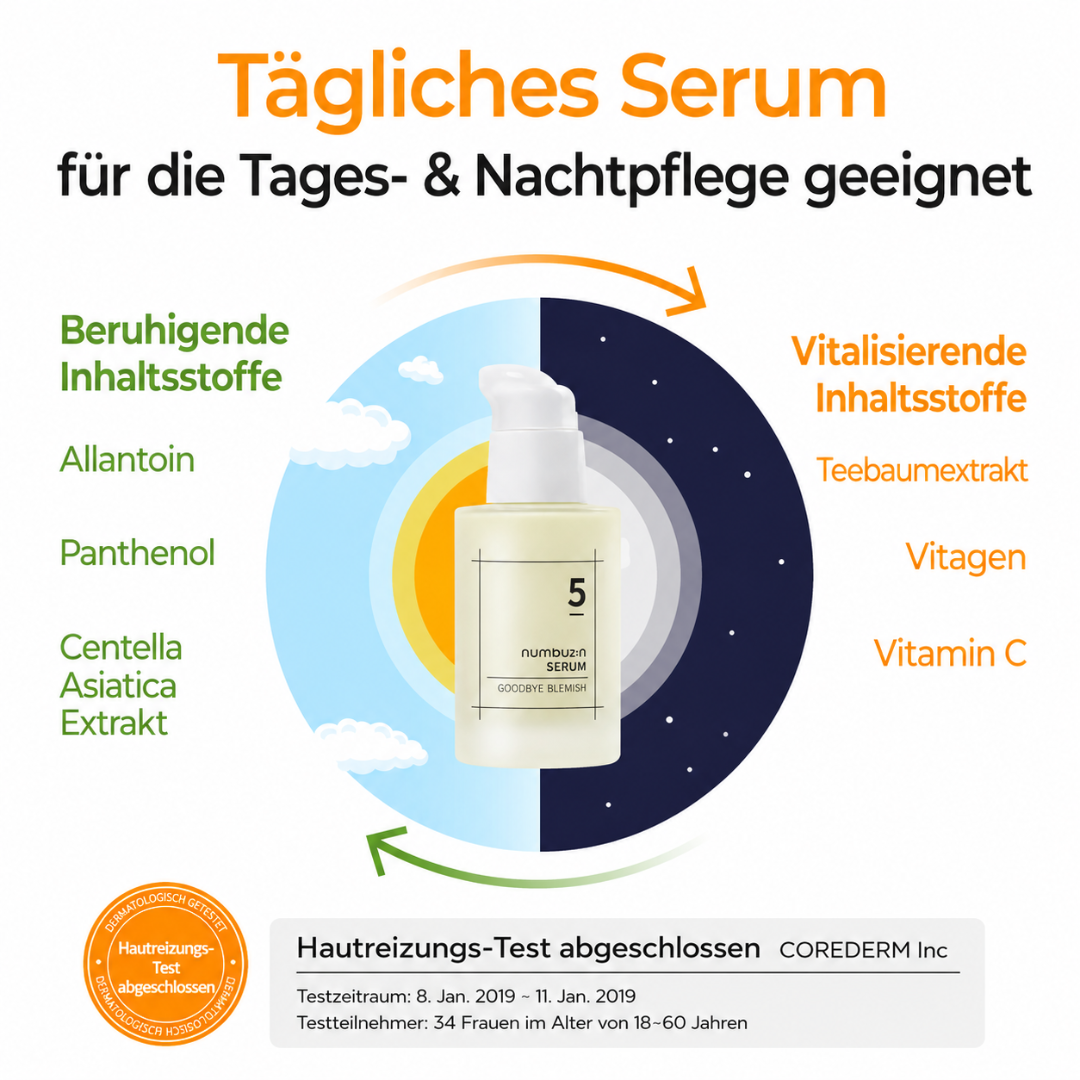 No.5 Goodbye Blemish Serum 50 ml