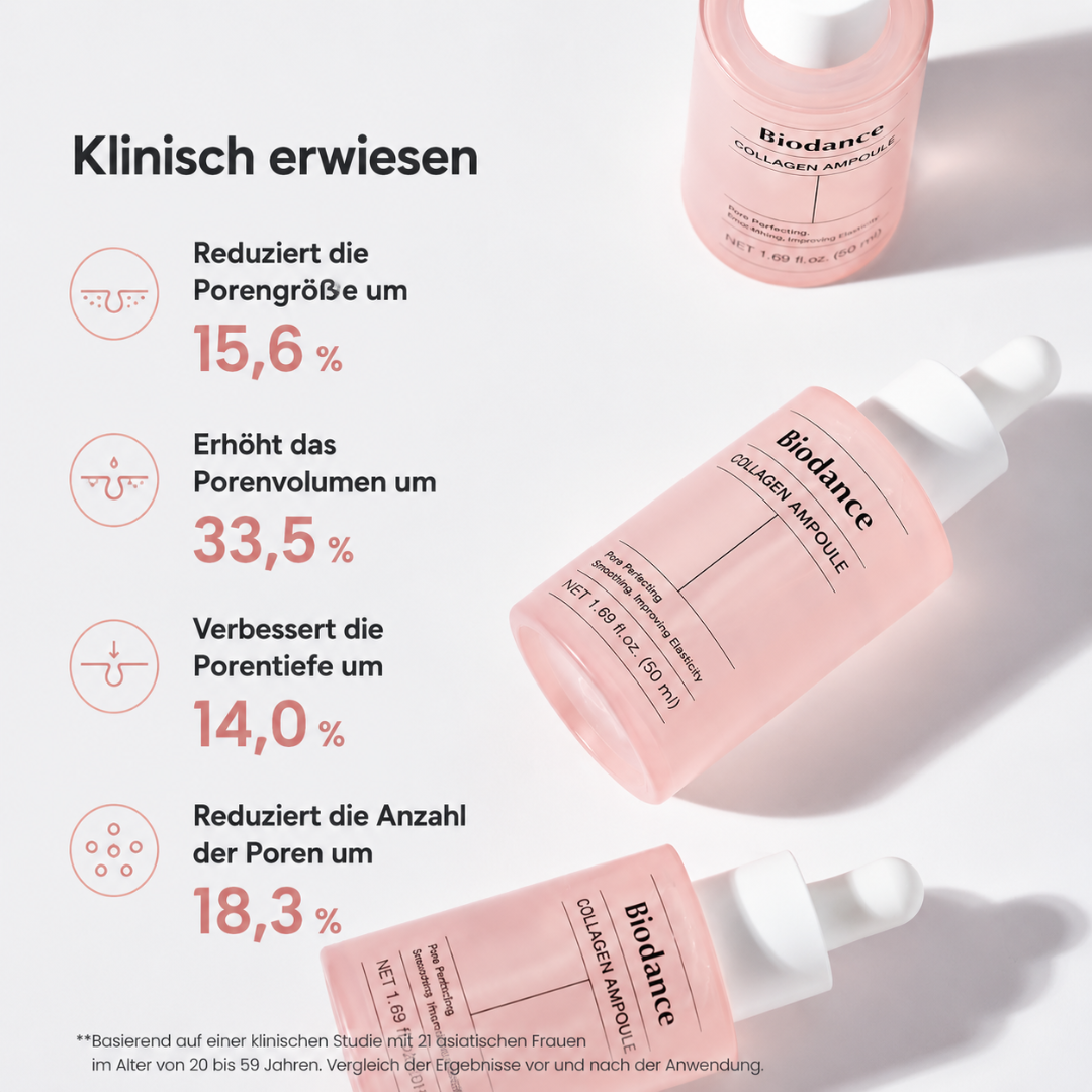 Biodance Pore Tightening Collagen Ampoule (50 ml)