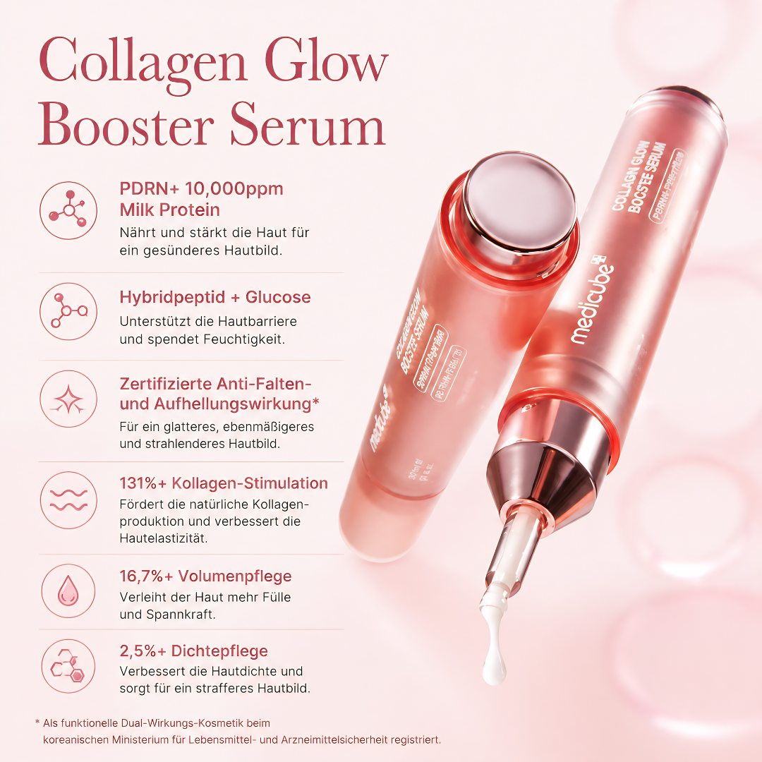 Medicube Triple Collagen Skincare Bundle