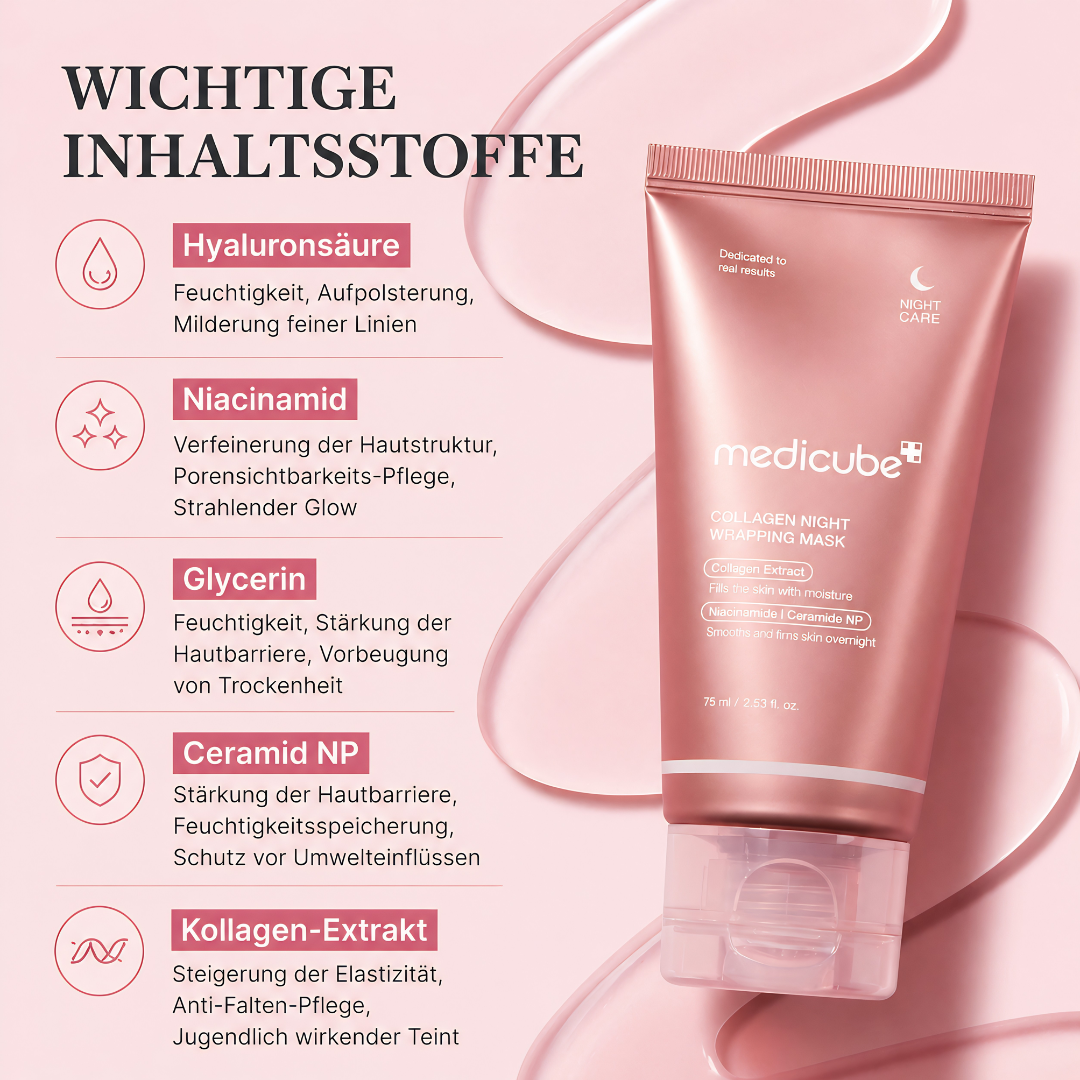 Medicube Skincare Addict Bundle